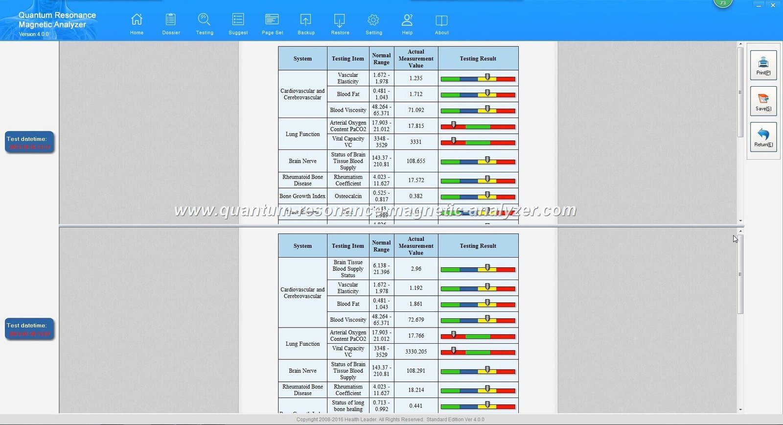 Ekran softvera kvantnog analizatora sa 41 zdravstvenim izveštajem